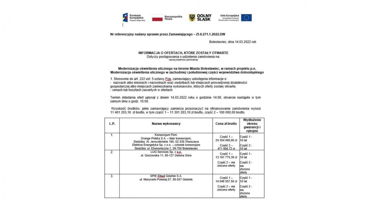 Prezentacja dotycząca modernizacji oświetlenia