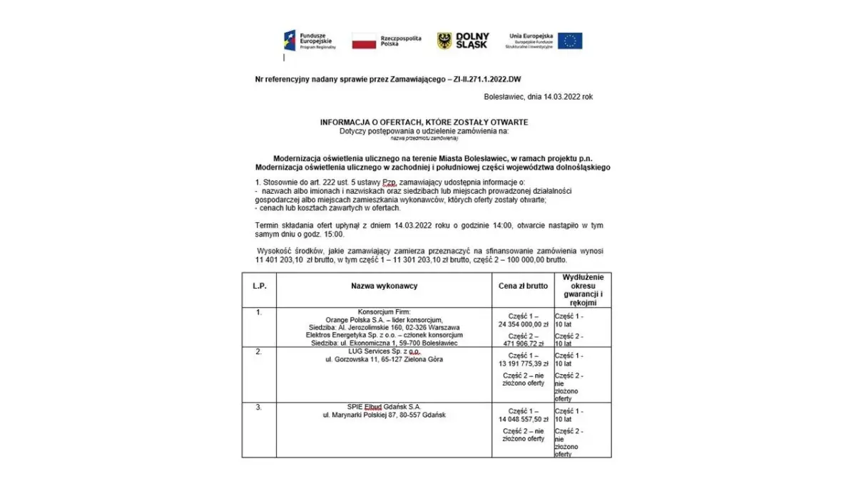 Prezentacja dotycząca modernizacji oświetlenia