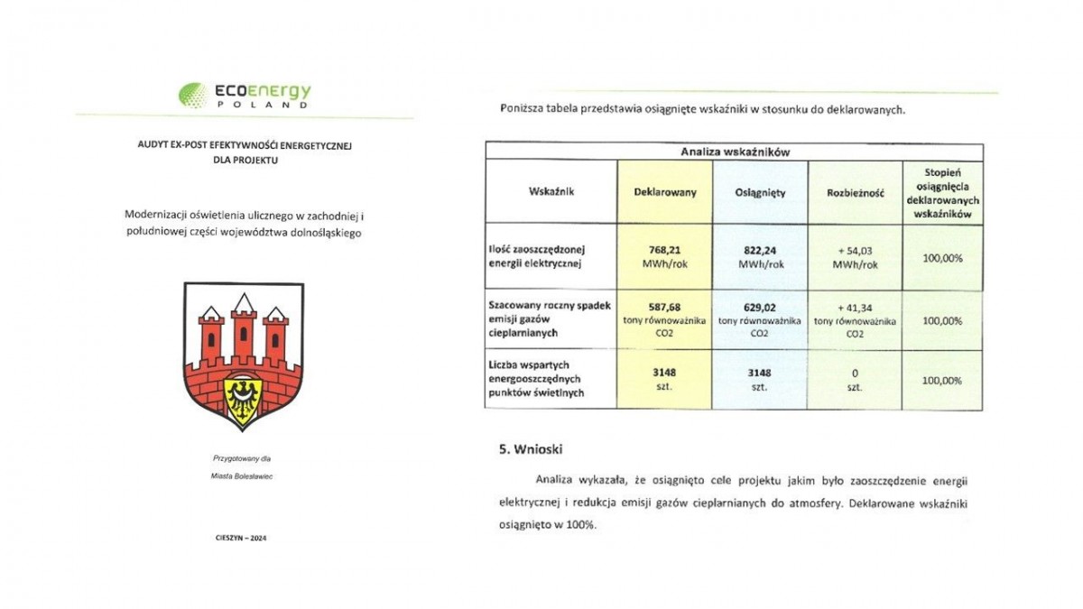 Prezentacja dotycząca modernizacji oświetlenia