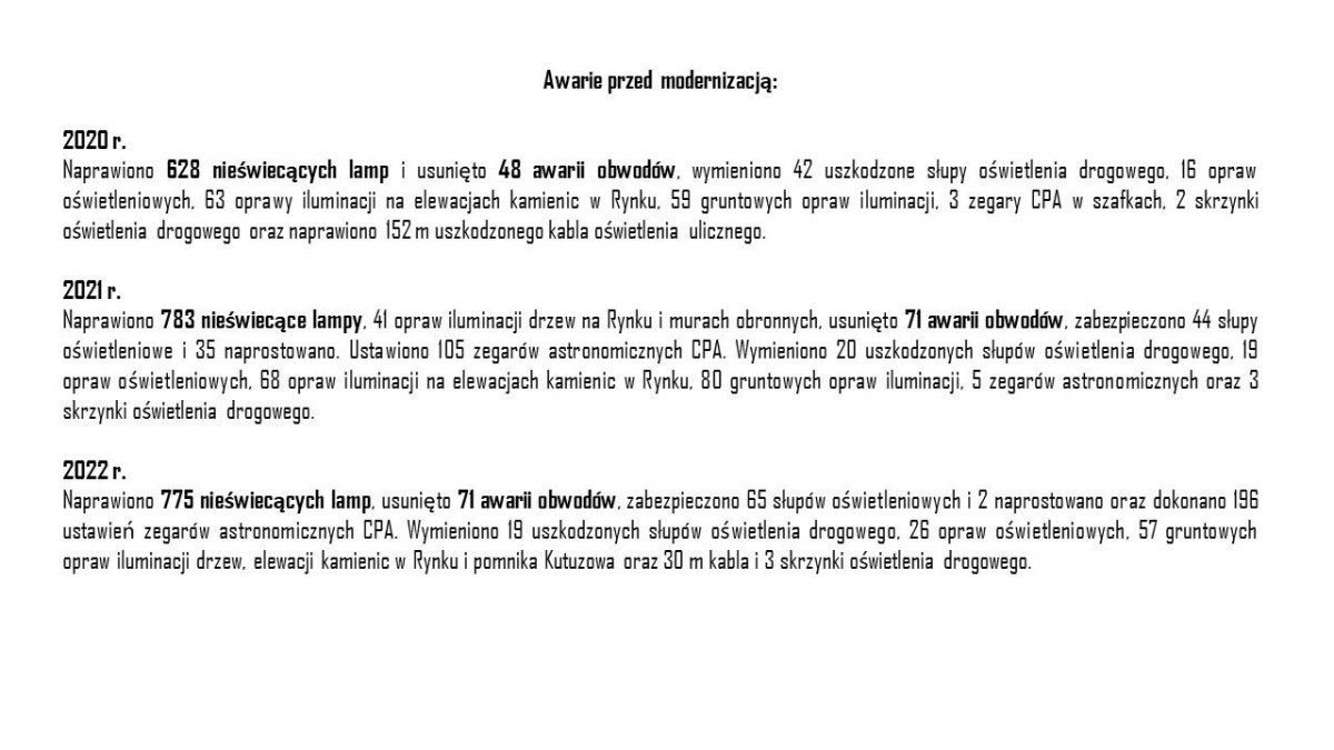 Prezentacja dotycząca modernizacji oświetlenia