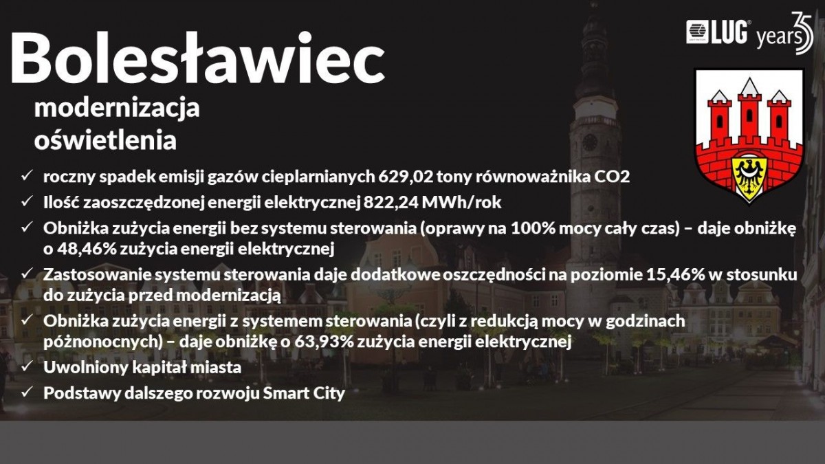 Prezentacja firmy LUG