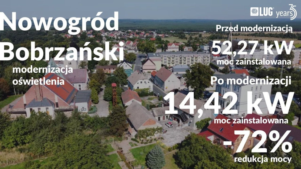 Prezentacja firmy LUG