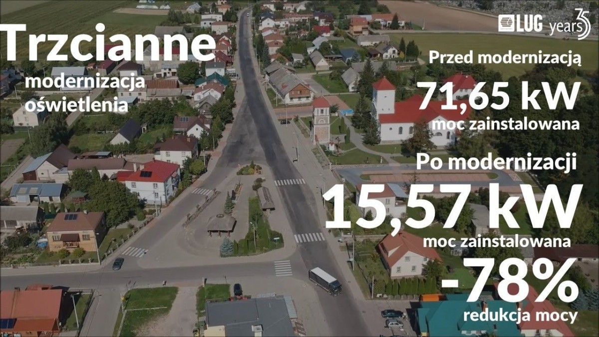 Prezentacja firmy LUG