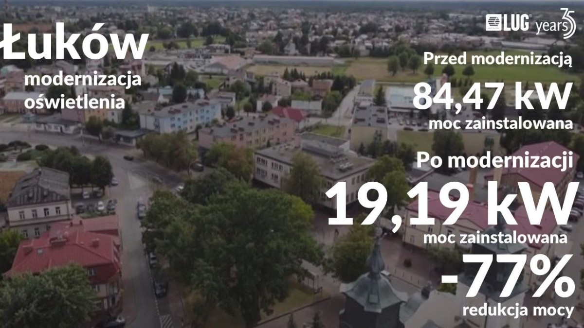 Prezentacja firmy LUG