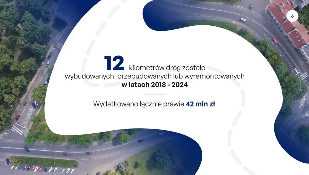 Prezentacja
