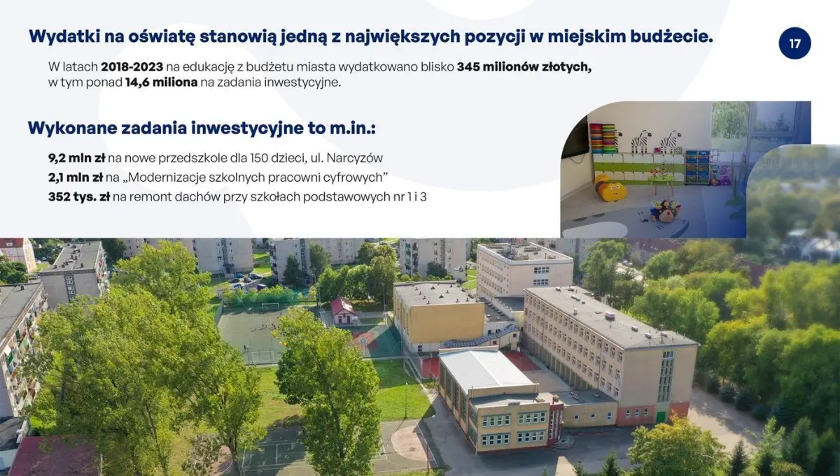 Prezentacja