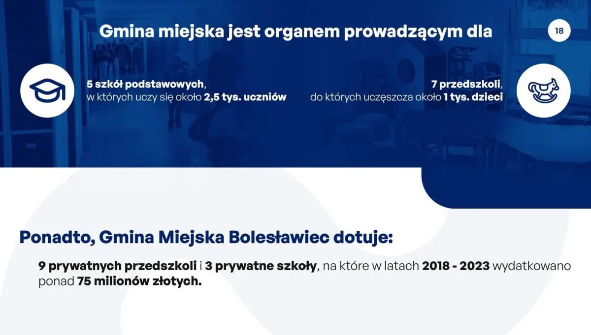 Prezentacja