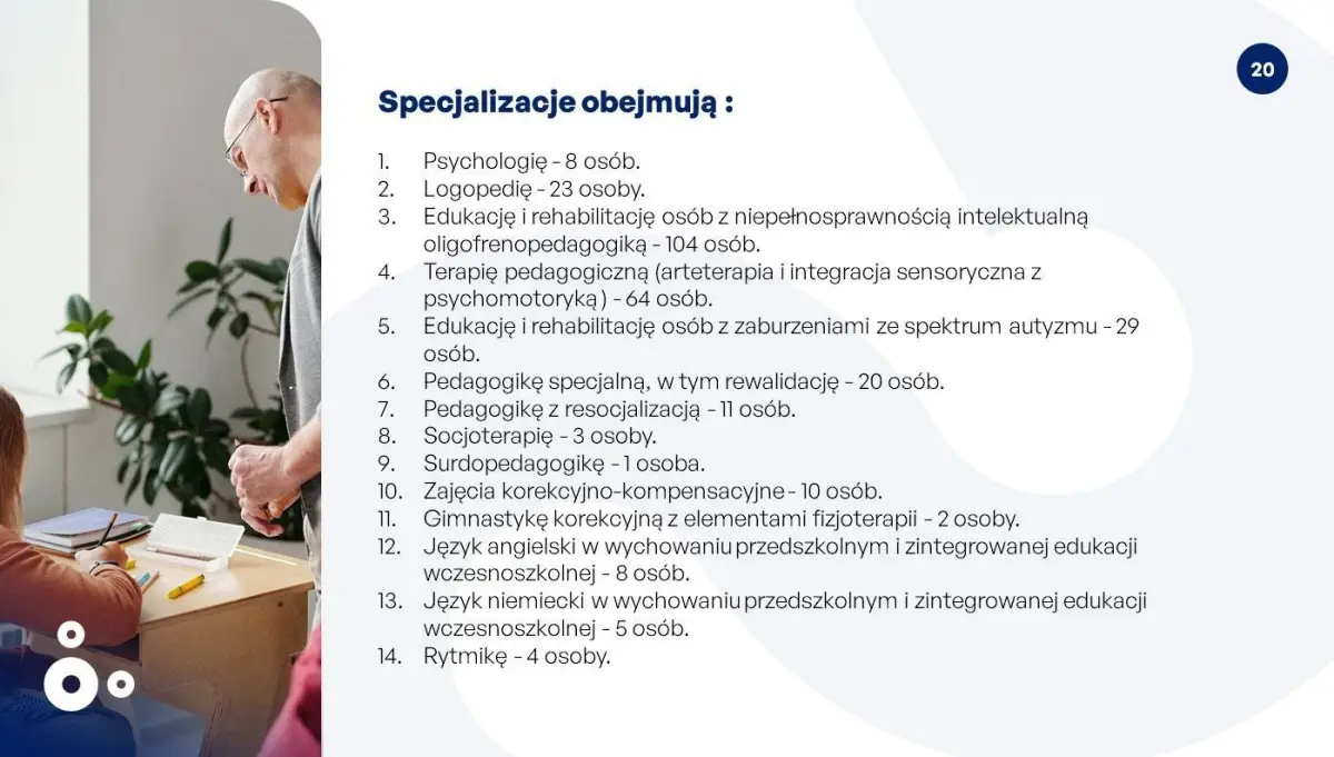 Prezentacja