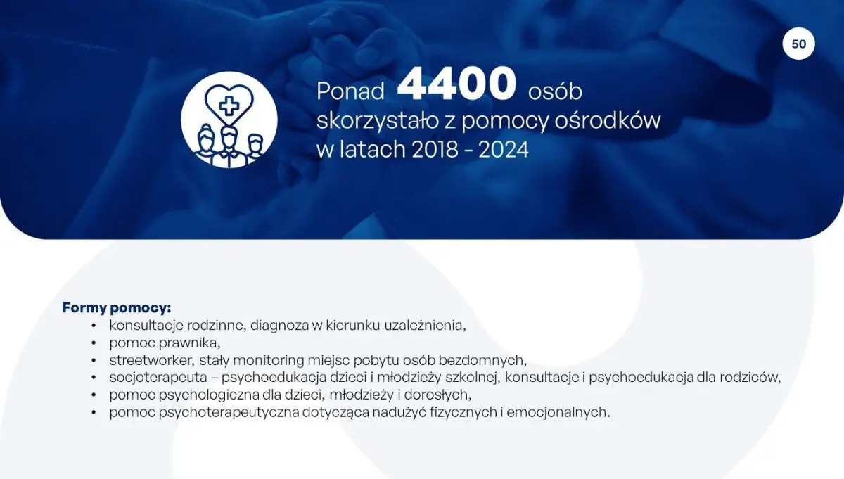 Prezentacja