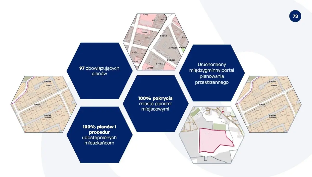 Prezentacja