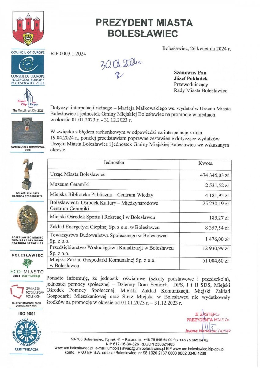 Poprawiona wersja odpowiedzi na interpelację, opublikowana w dniu 2024-04-30