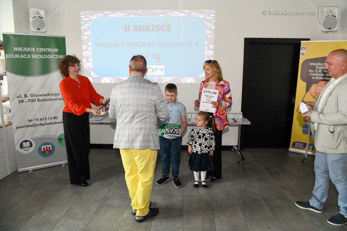 Uroczystość ogłoszenia wyników