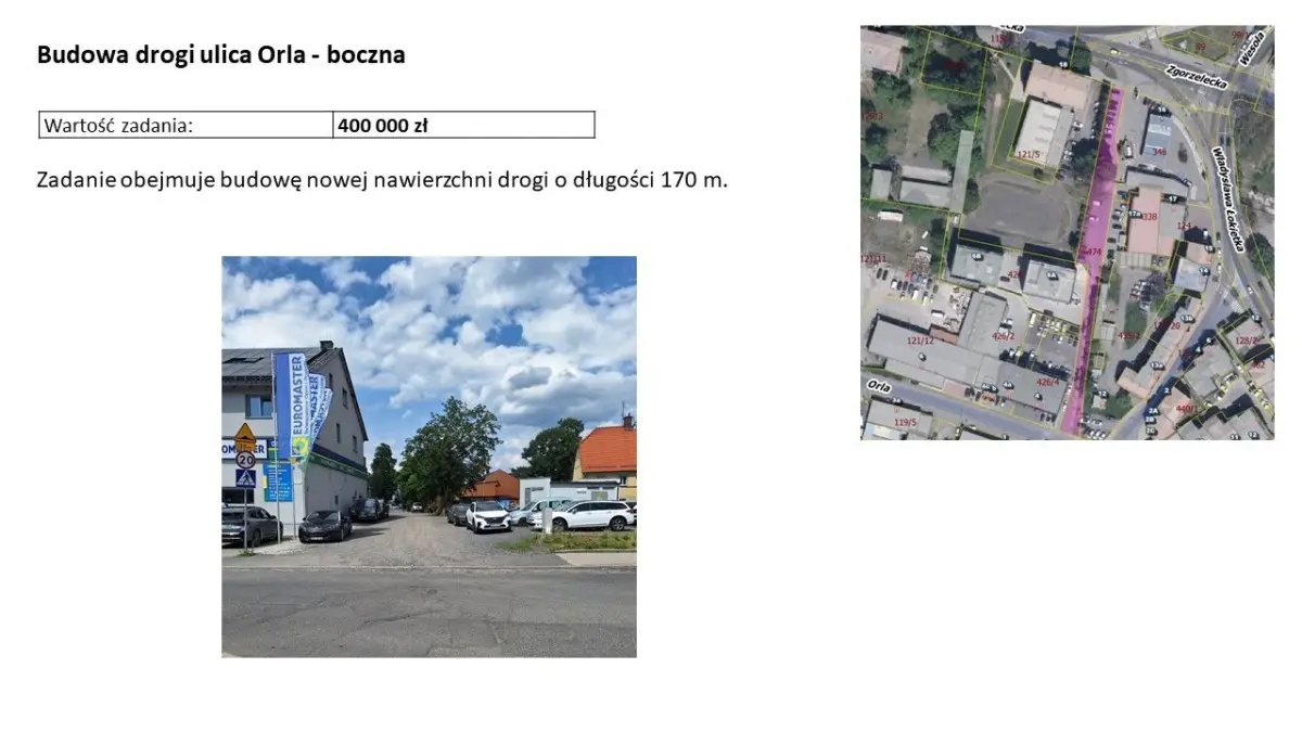 Prezentacja