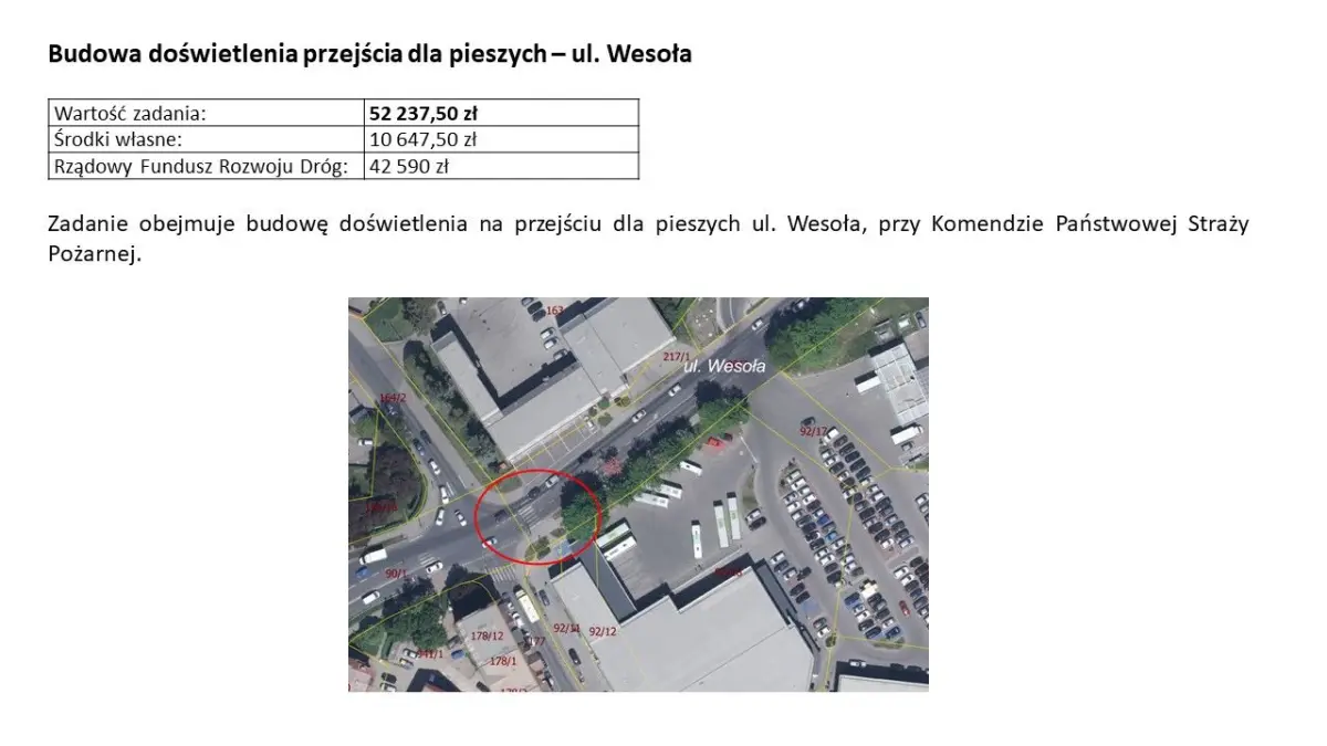 Prezentacja