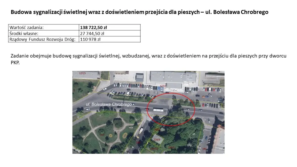 Prezentacja