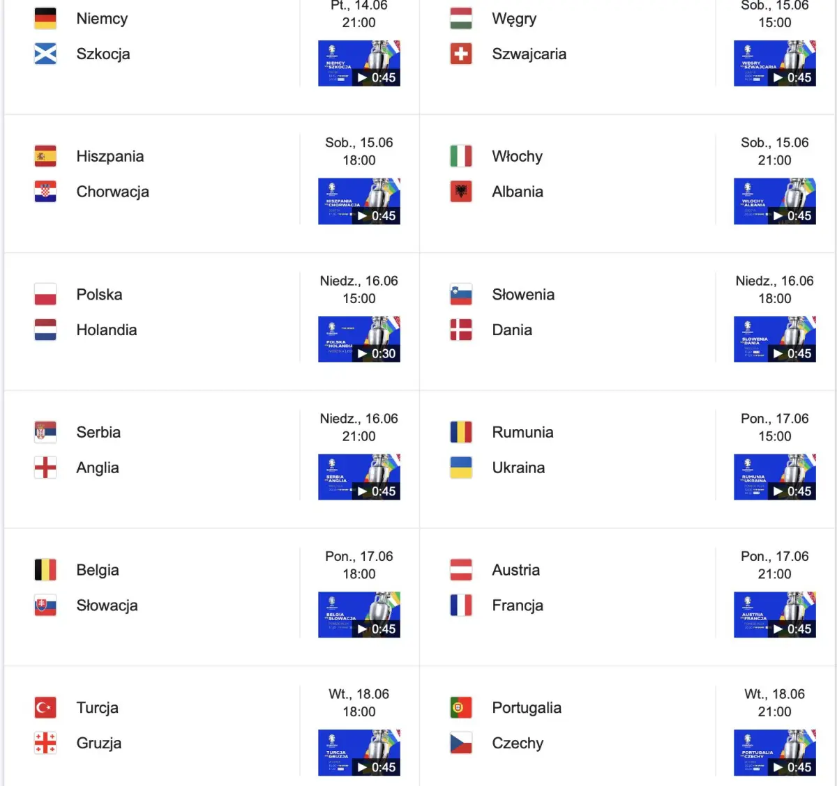 Mecze na Euro 2024