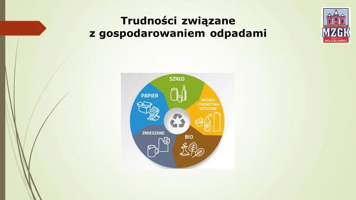 Prezentacja
