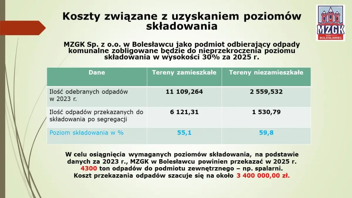 Prezentacja