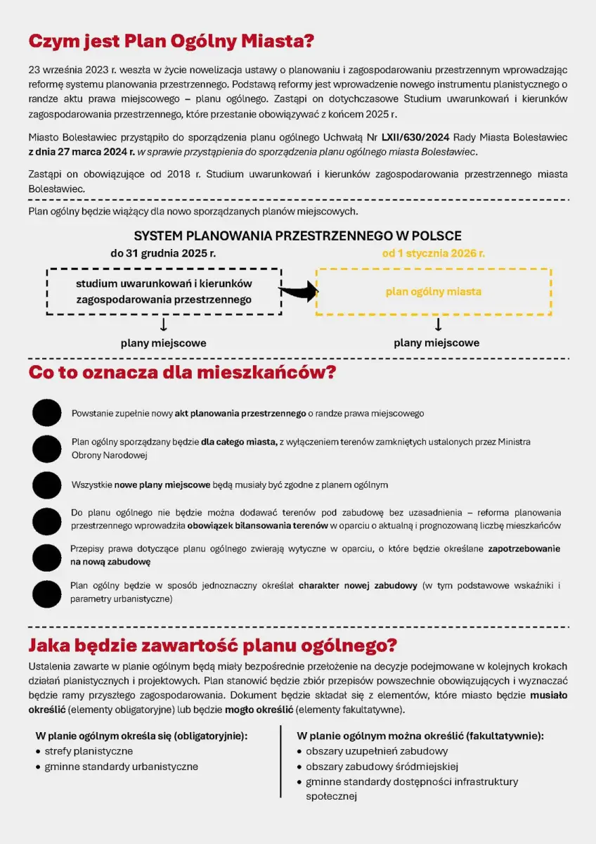 Plan ogólny miasta Bolesławiec