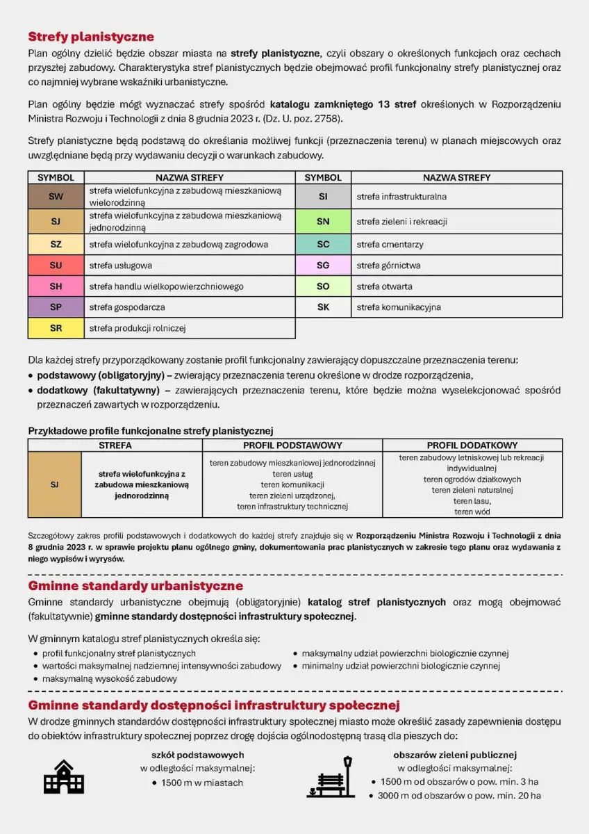 Plan ogólny miasta Bolesławiec