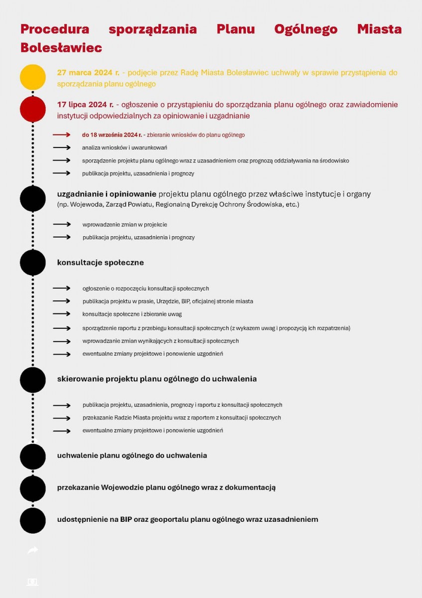 Plan ogólny miasta Bolesławiec