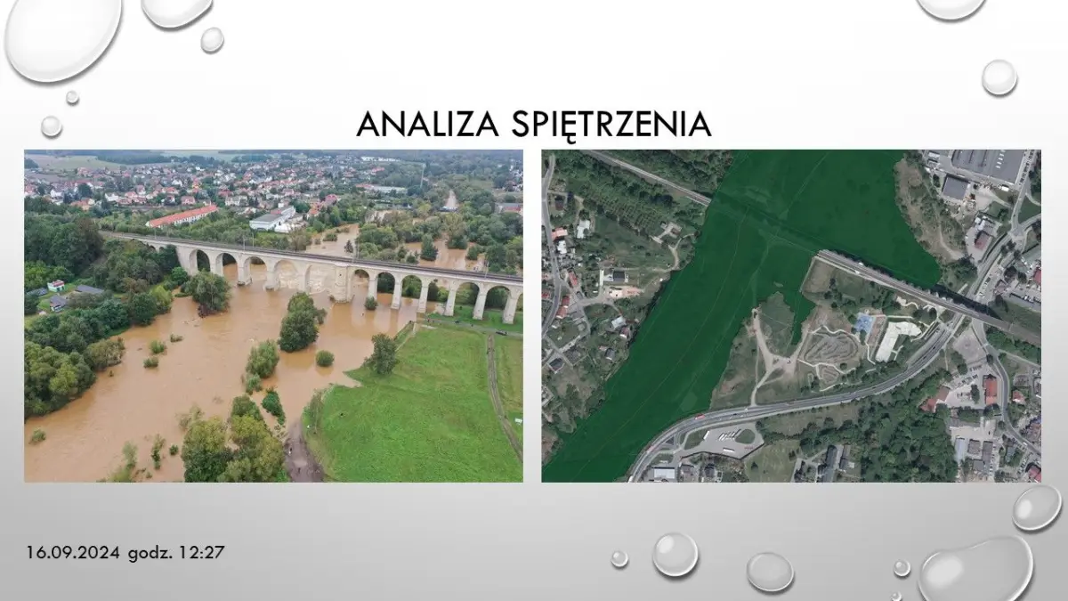 Prezentacja