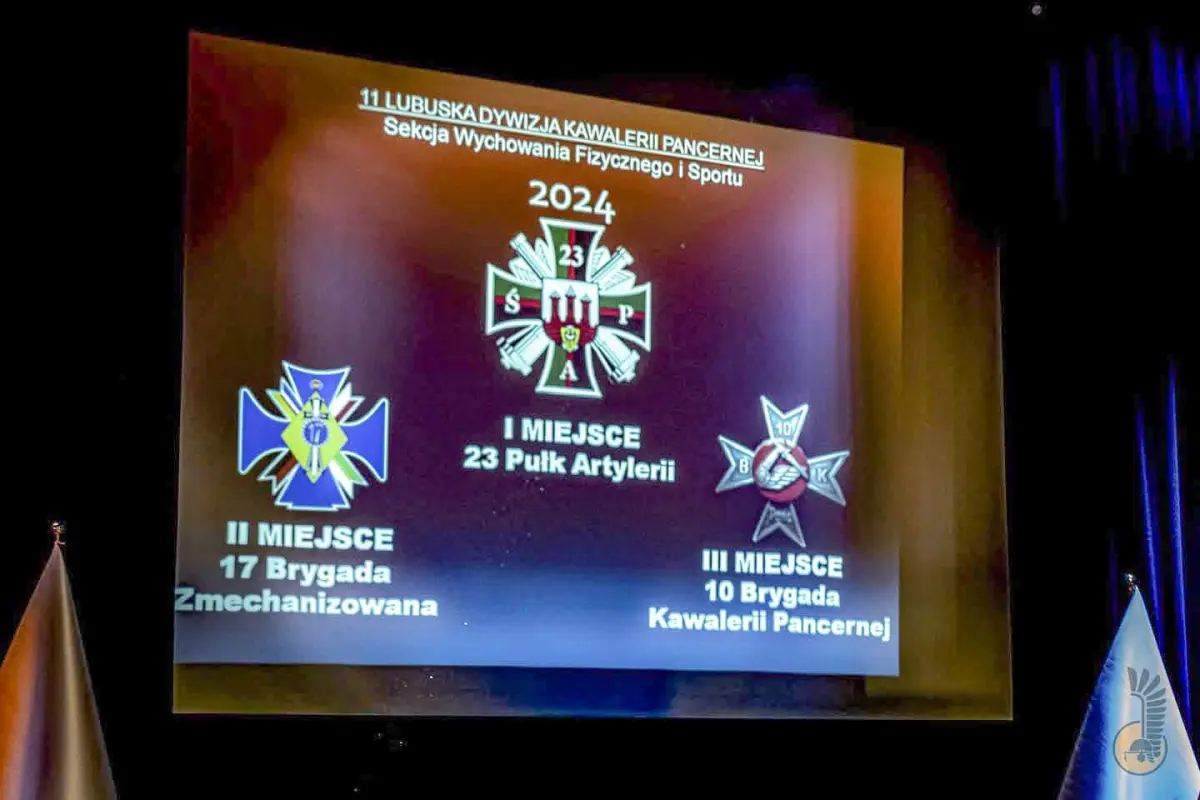 Uroczystość