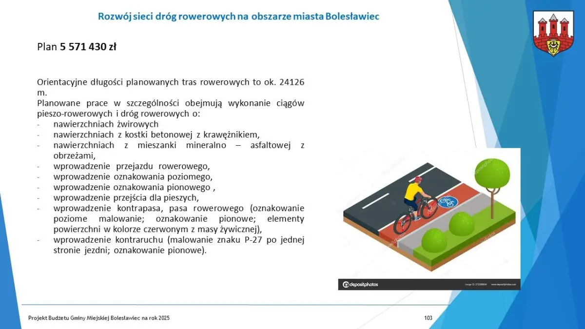 Budżet dla Bolesławca na 2025 r. uchwalony, część 1