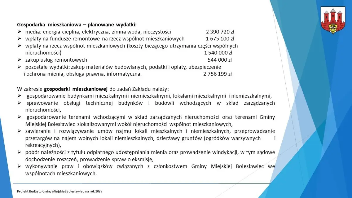 Budżet dla Bolesławca na 2025 r. uchwalony, część 1