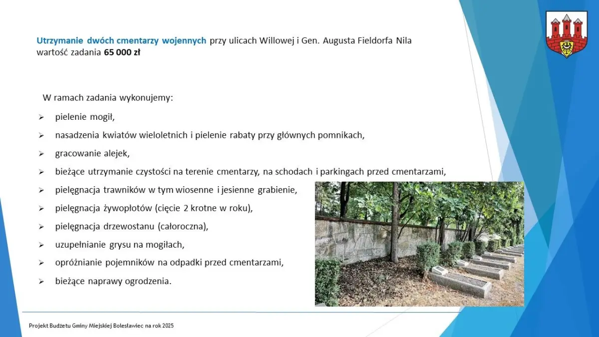 Budżet dla Bolesławca na 2025 r. uchwalony, część 1