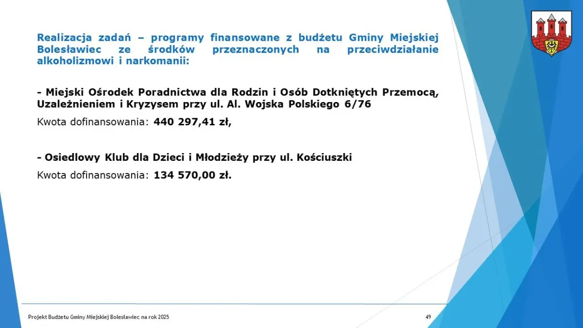 Budżet dla Bolesławca na 2025 r. uchwalony, część 2