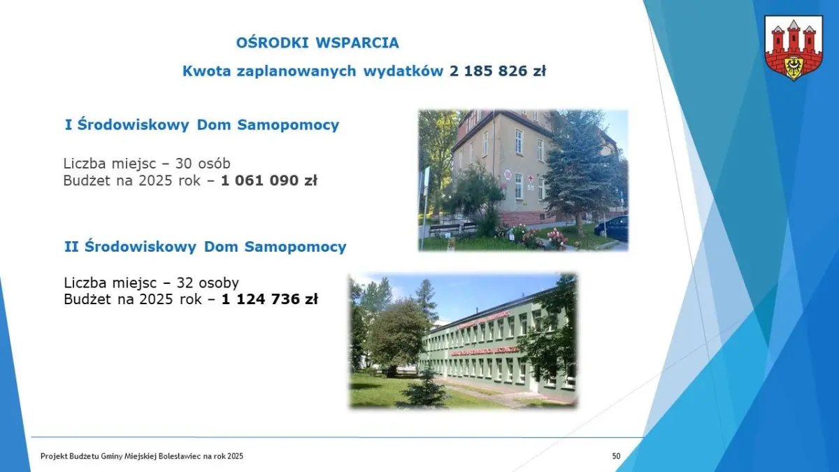 Budżet dla Bolesławca na 2025 r. uchwalony, część 2