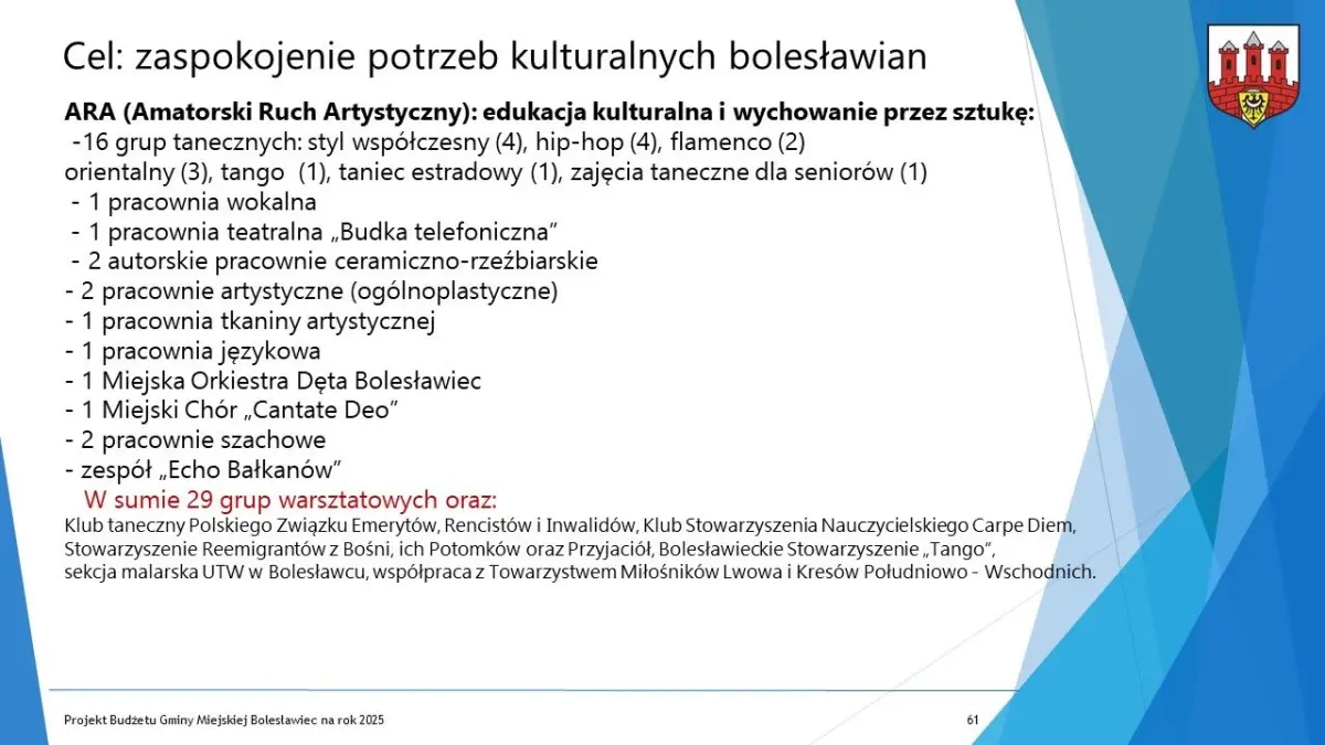 Budżet dla Bolesławca na 2025 r. uchwalony, część 2