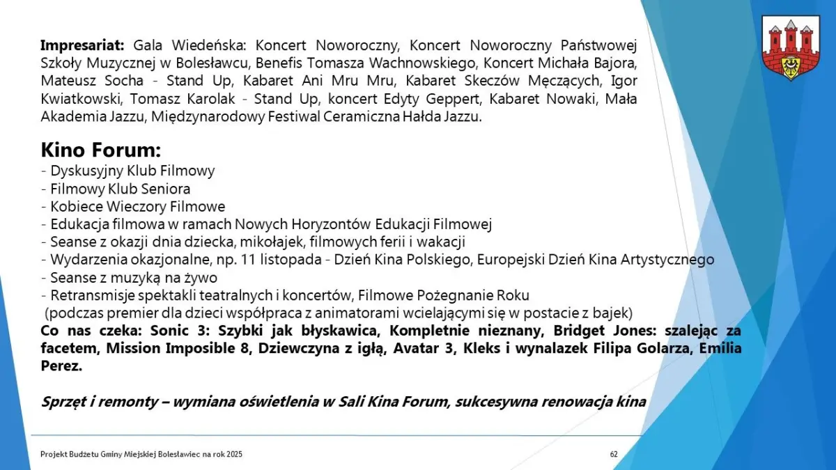 Budżet dla Bolesławca na 2025 r. uchwalony, część 2