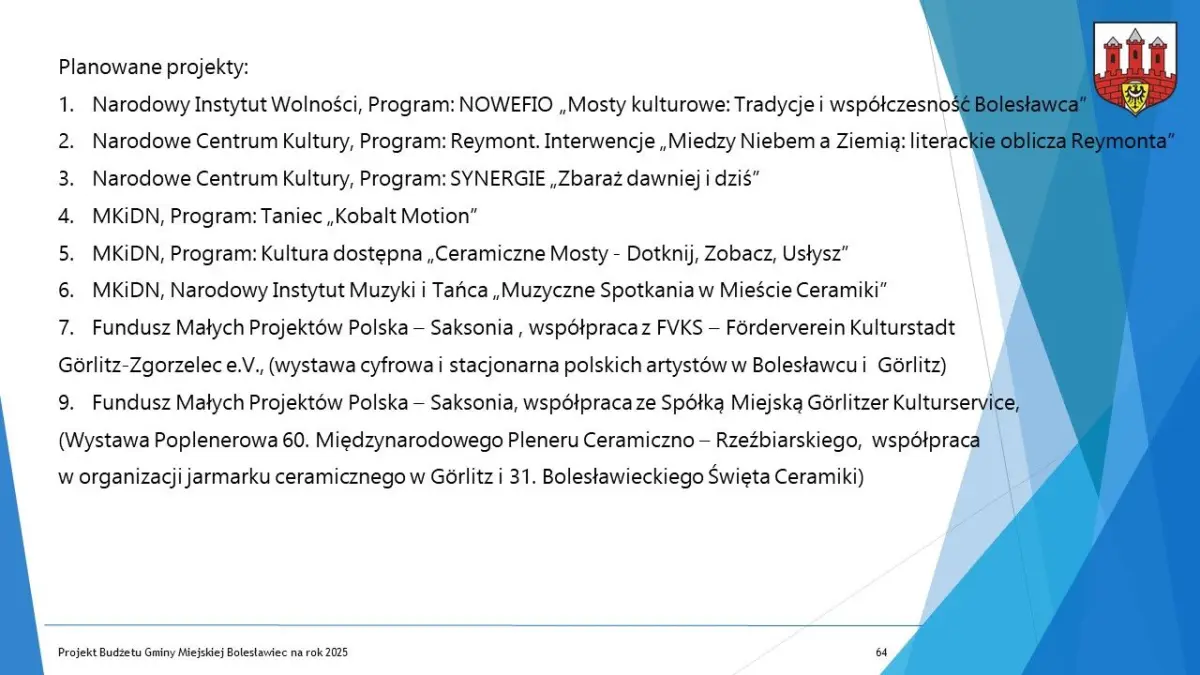 Budżet dla Bolesławca na 2025 r. uchwalony, część 2