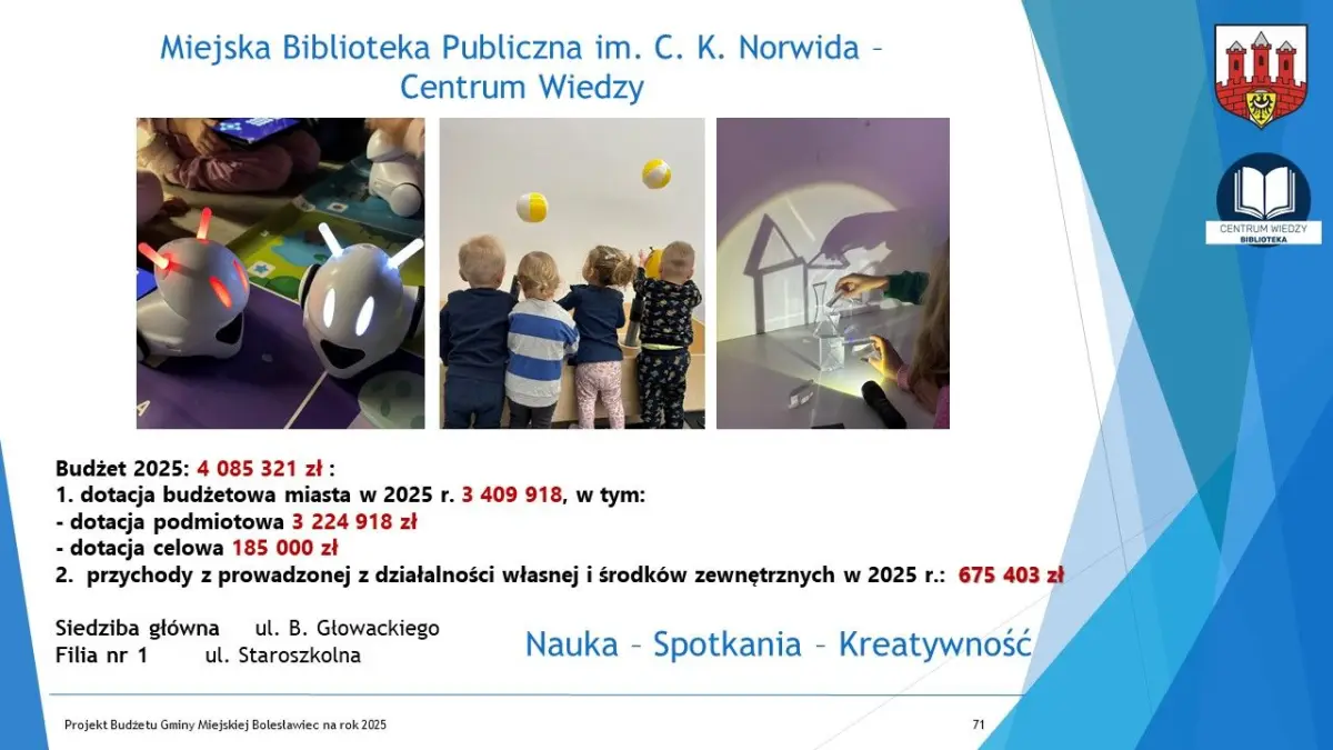 Budżet dla Bolesławca na 2025 r. uchwalony, część 2