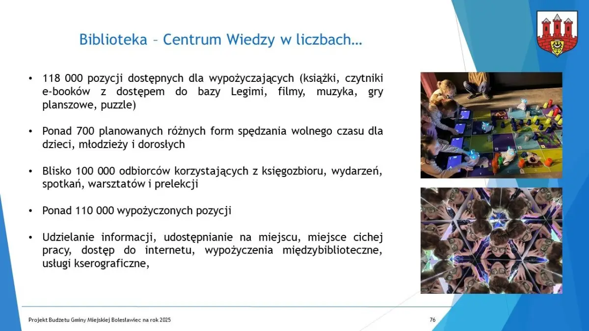 Budżet dla Bolesławca na 2025 r. uchwalony, część 2