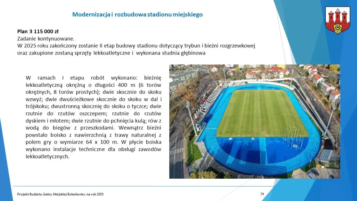 Budżet dla Bolesławca na 2025 r. uchwalony, część 2