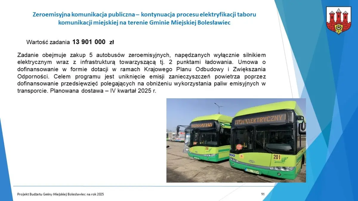 Budżet dla Bolesławca na 2025 r. uchwalony, część 2