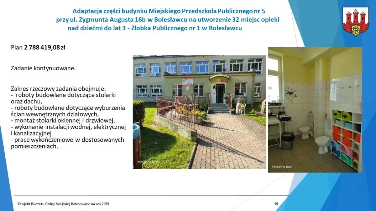 Budżet dla Bolesławca na 2025 r. uchwalony, część 2