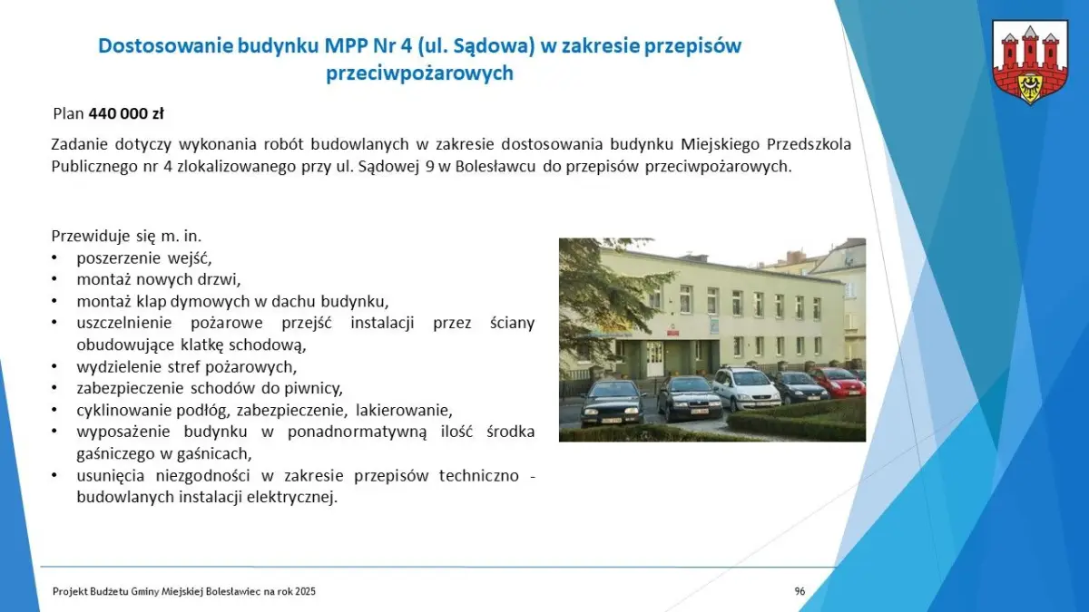 Budżet dla Bolesławca na 2025 r. uchwalony, część 2