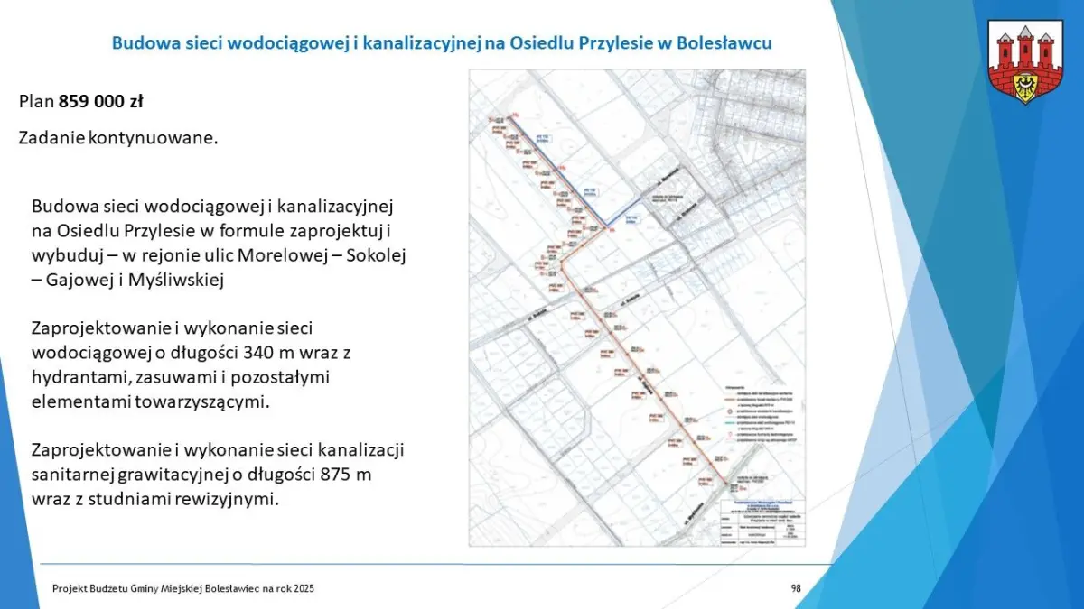 Budżet dla Bolesławca na 2025 r. uchwalony, część 2