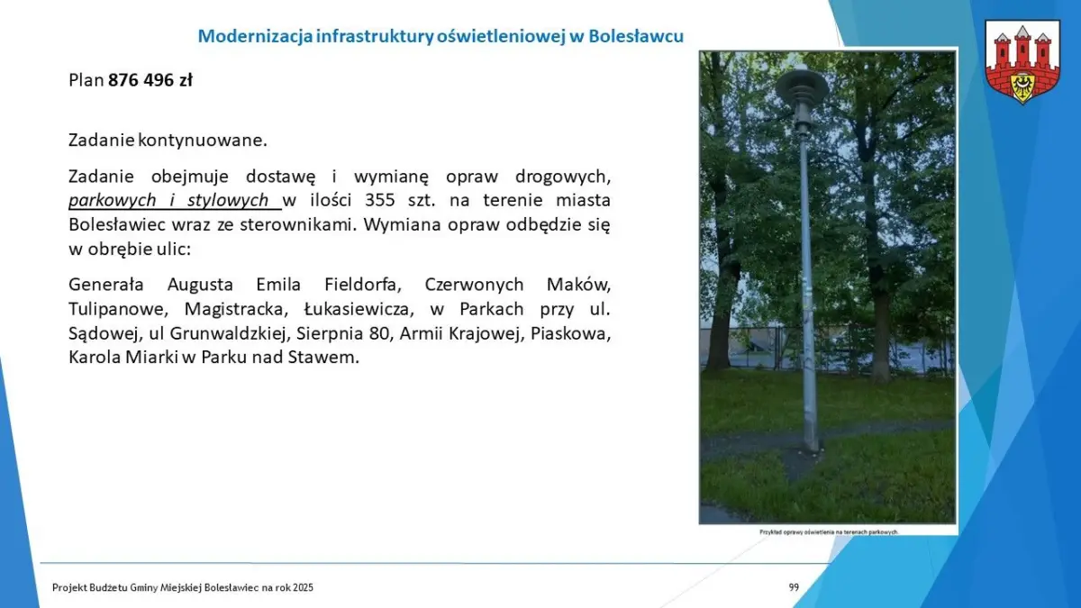 Budżet dla Bolesławca na 2025 r. uchwalony, część 2