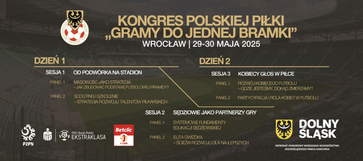 Kongres Polskiej Piłki