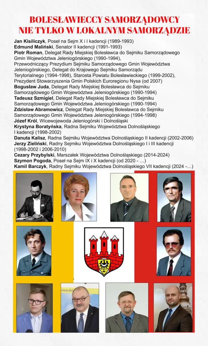 Prezentacja