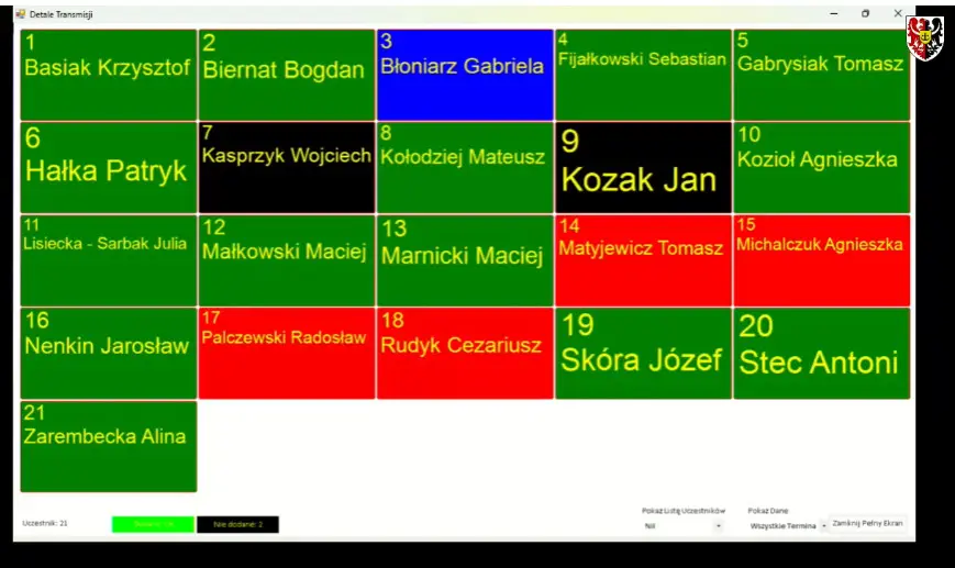 Głosowanie nad wotum zaufania