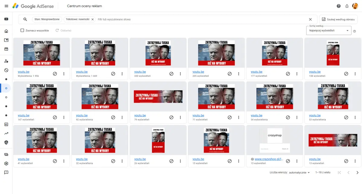Reklamy Nawrockiego kierowane do czytelników istotne.pl. Wszystkie negatywne