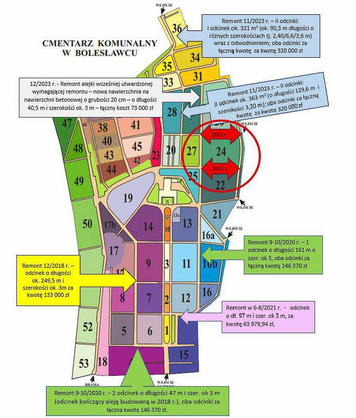 Prace na cmentarzu komunalnym