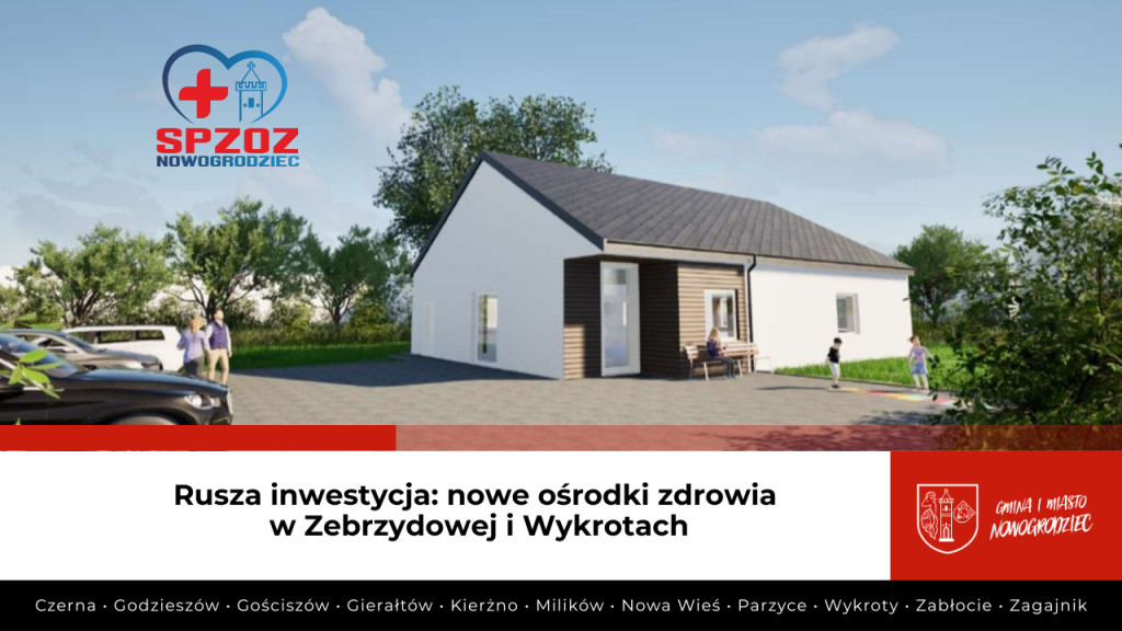 Wizualizacje