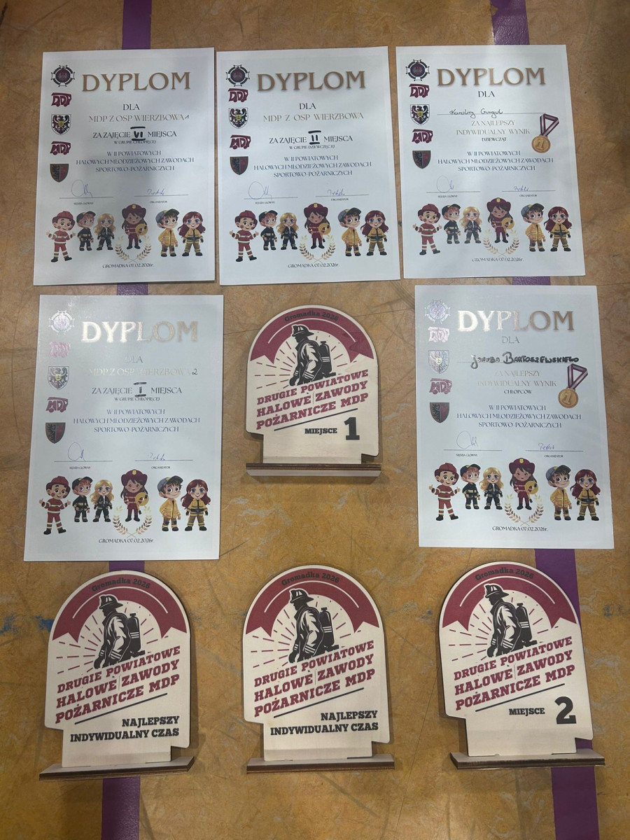 Młodzi strażacy i młode strażaczki z Wierzbowej